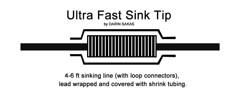 ultra-fast_sink_tip